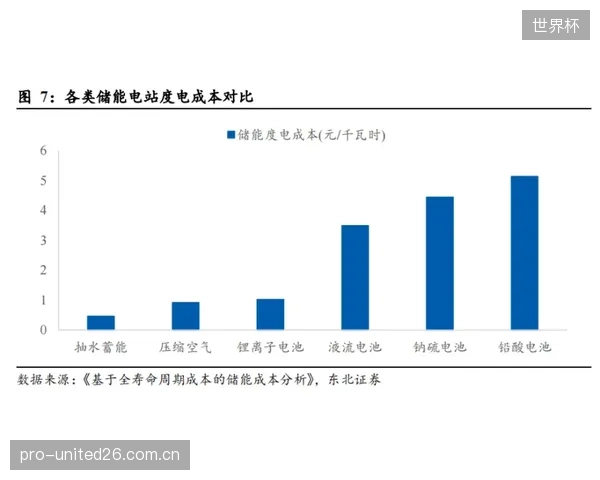 先产业后社区的开发时序,从根源上割裂了“产”与“人”的有机联系 先产业后社区的开发时序,从根源上割裂了“产”与“人”的有机联系